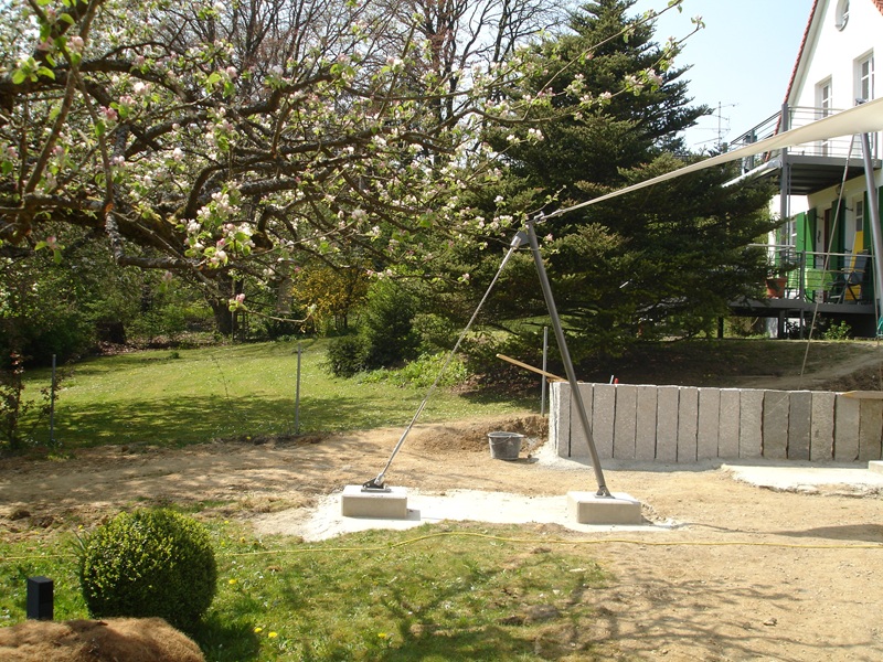 Verankerung Sicht Garten